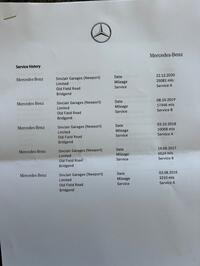 MERCEDES-BENZ GLA CLASS